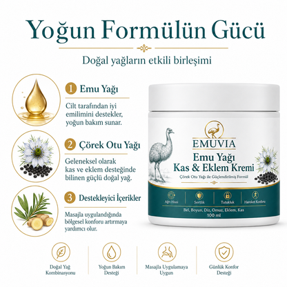 Emuvia- Emu Yağlı ve Çörek Otlu Ağrı Kremi