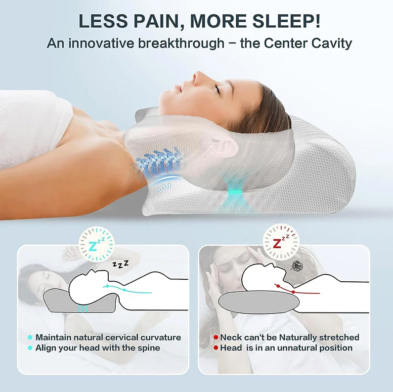 Cervical Pain Relief Pillow