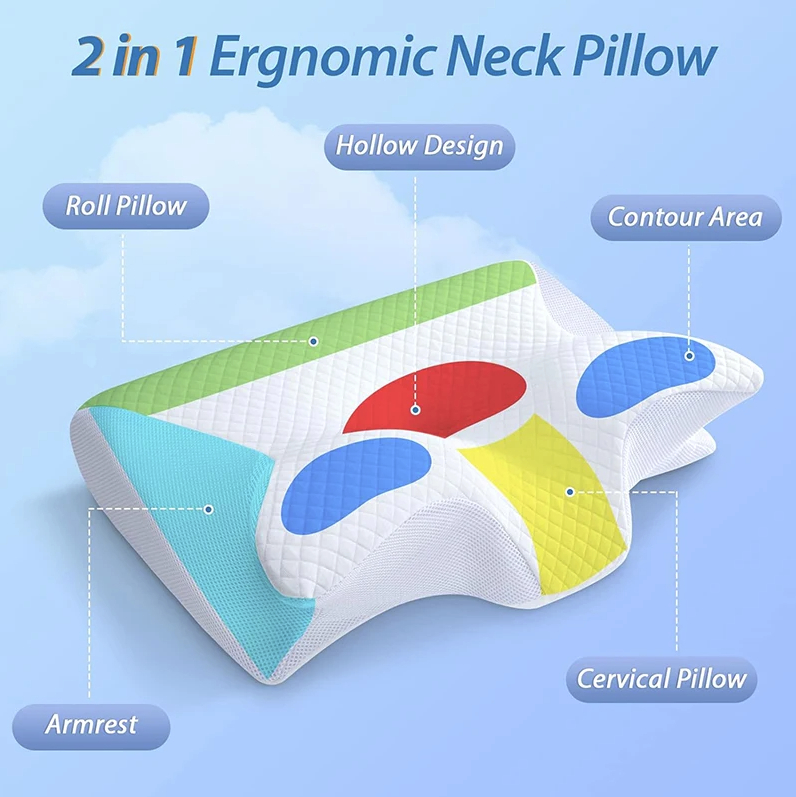 Cervical Pain Relief Pillow