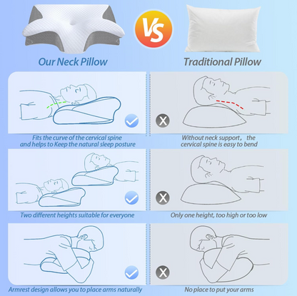 Cervical Pain Relief Pillow